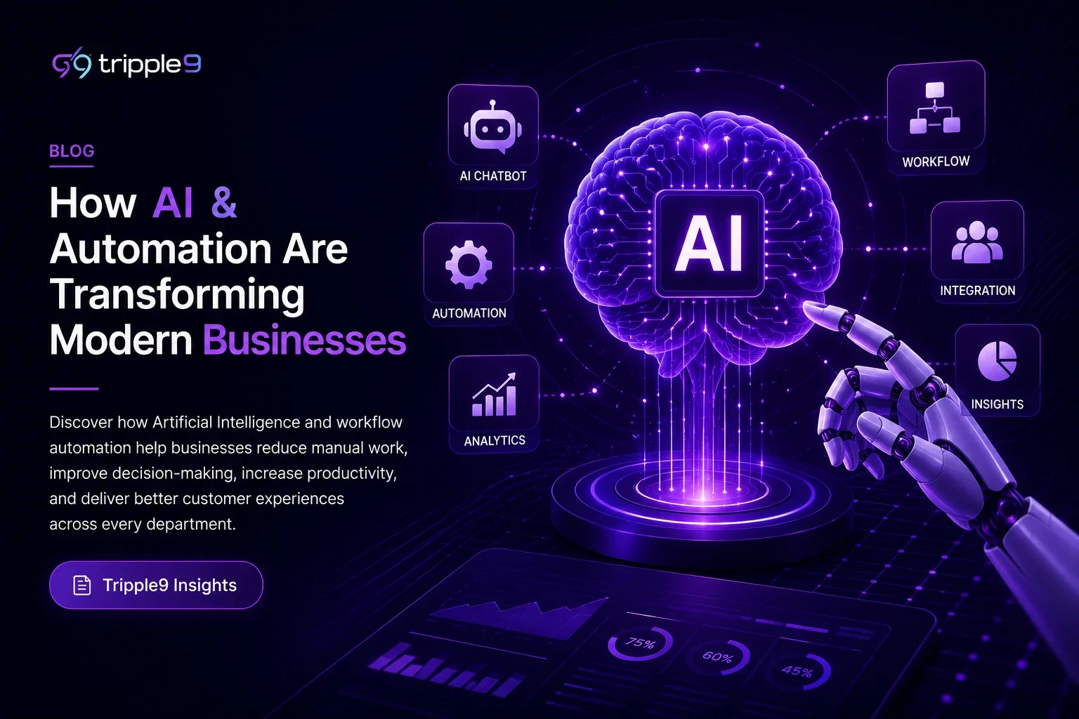 How AI & Automation Are Transforming Modern Businesses